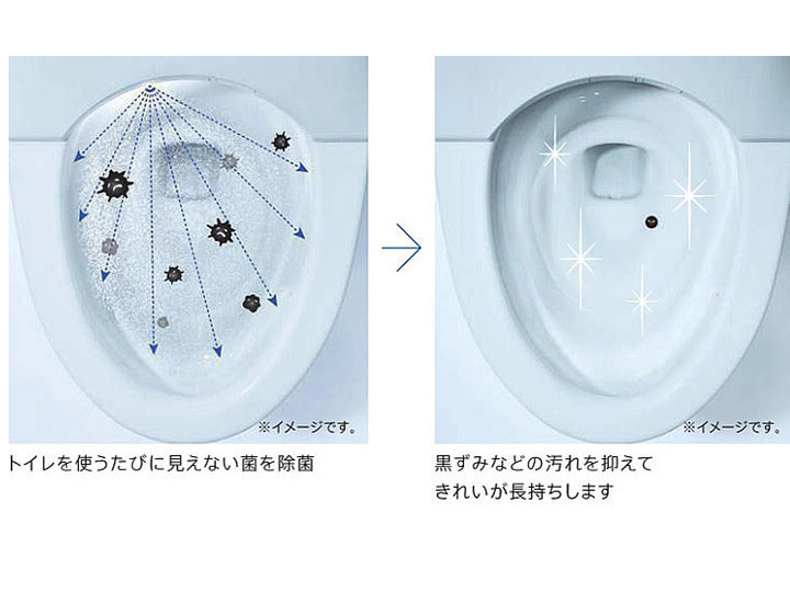 TOTO 「きれい除菌水・クリーン樹脂」