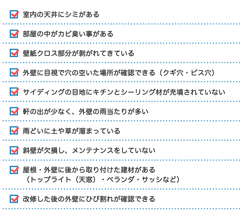 自己診断項目